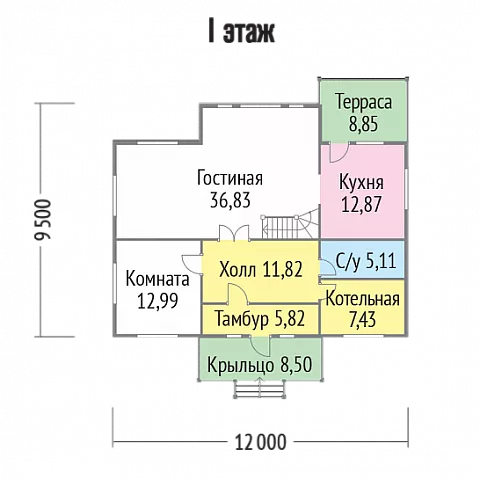 Планировки