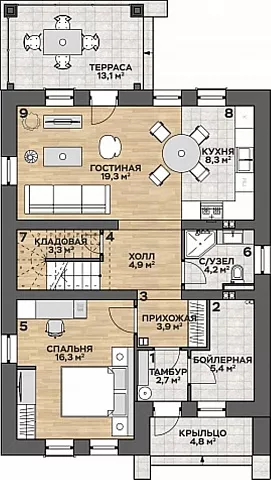 Планировки