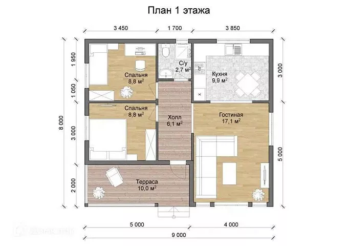 Планировки