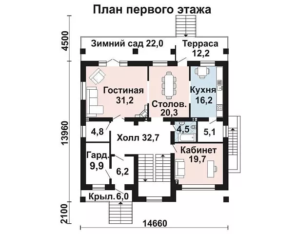 Планировки