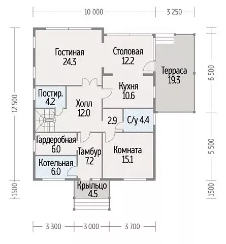 Планировки
