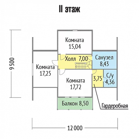 Планировки