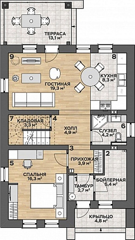 Планировки