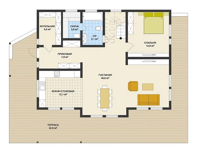 Планировки